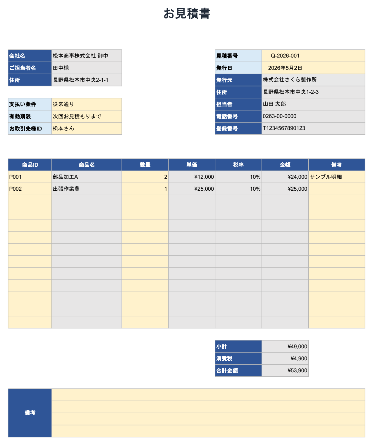 ① 見積書の画面