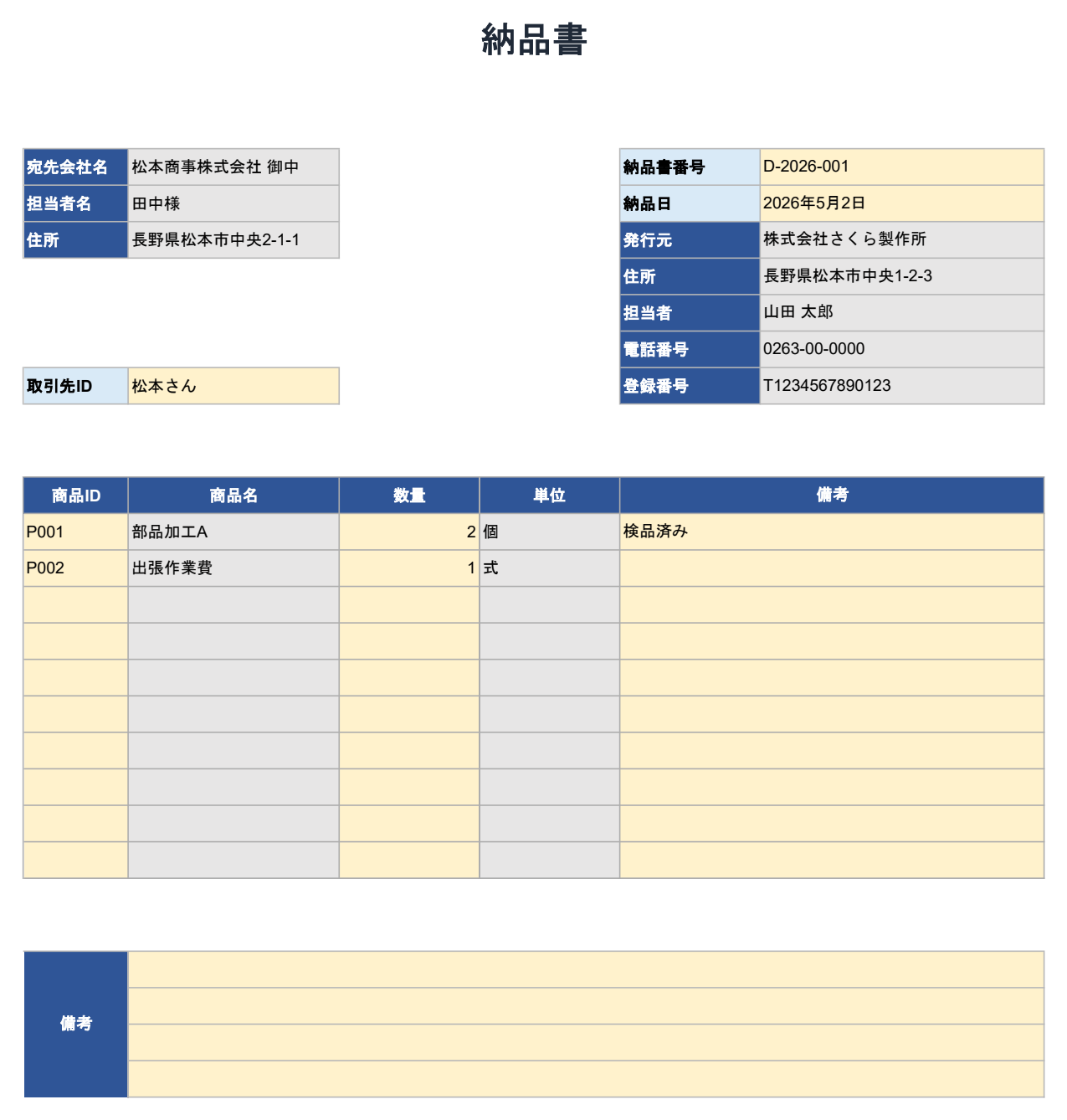 ② 納品書の画面